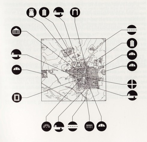 Koolhaas - Roman Operating System